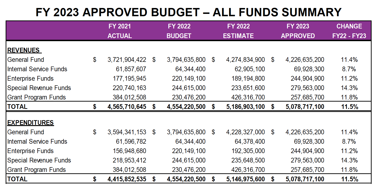 Screen Shot 2022-11-07 at 1.27.55 PM